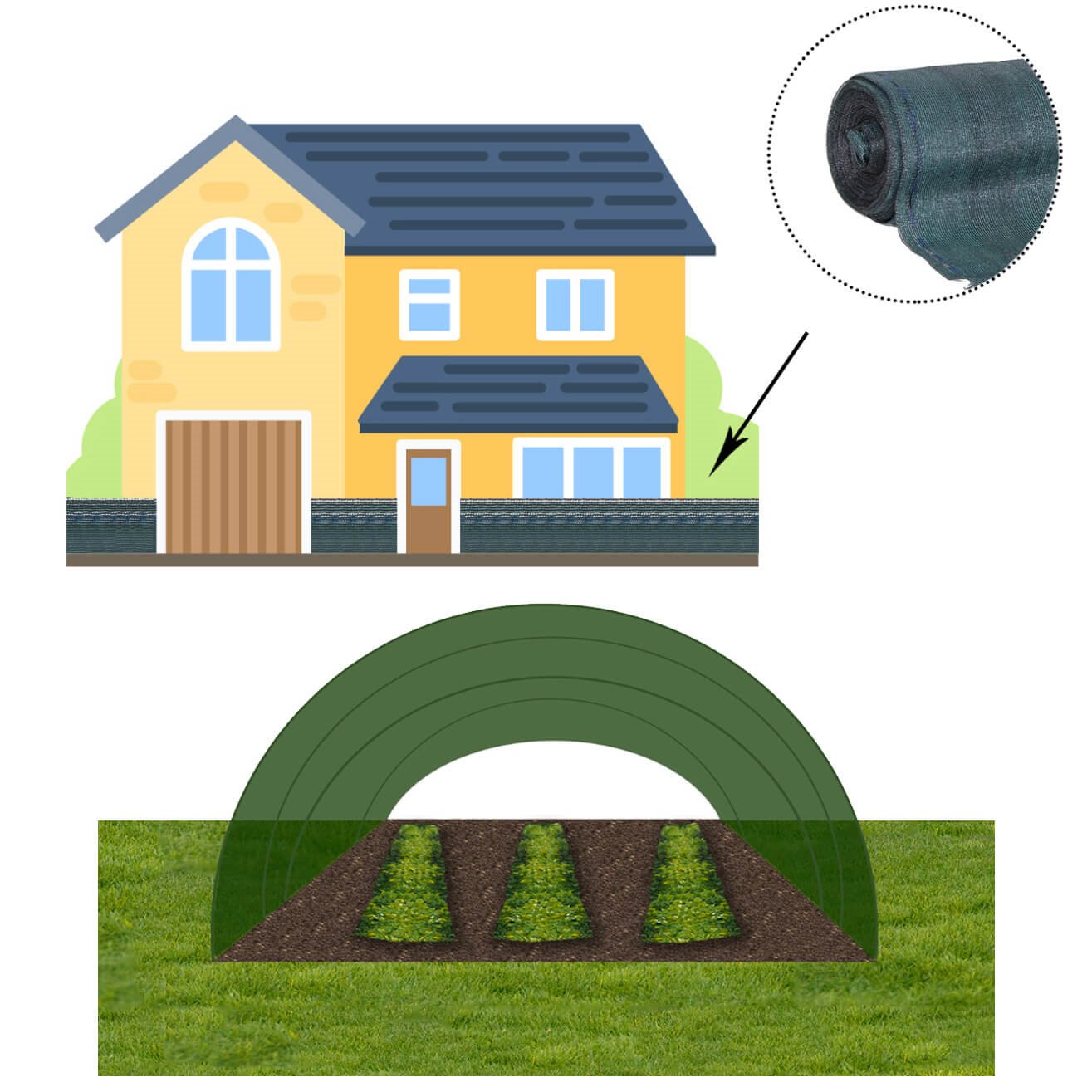 Šešėlių tinklas Springos SN0047 140g/m2 1x25m žalias