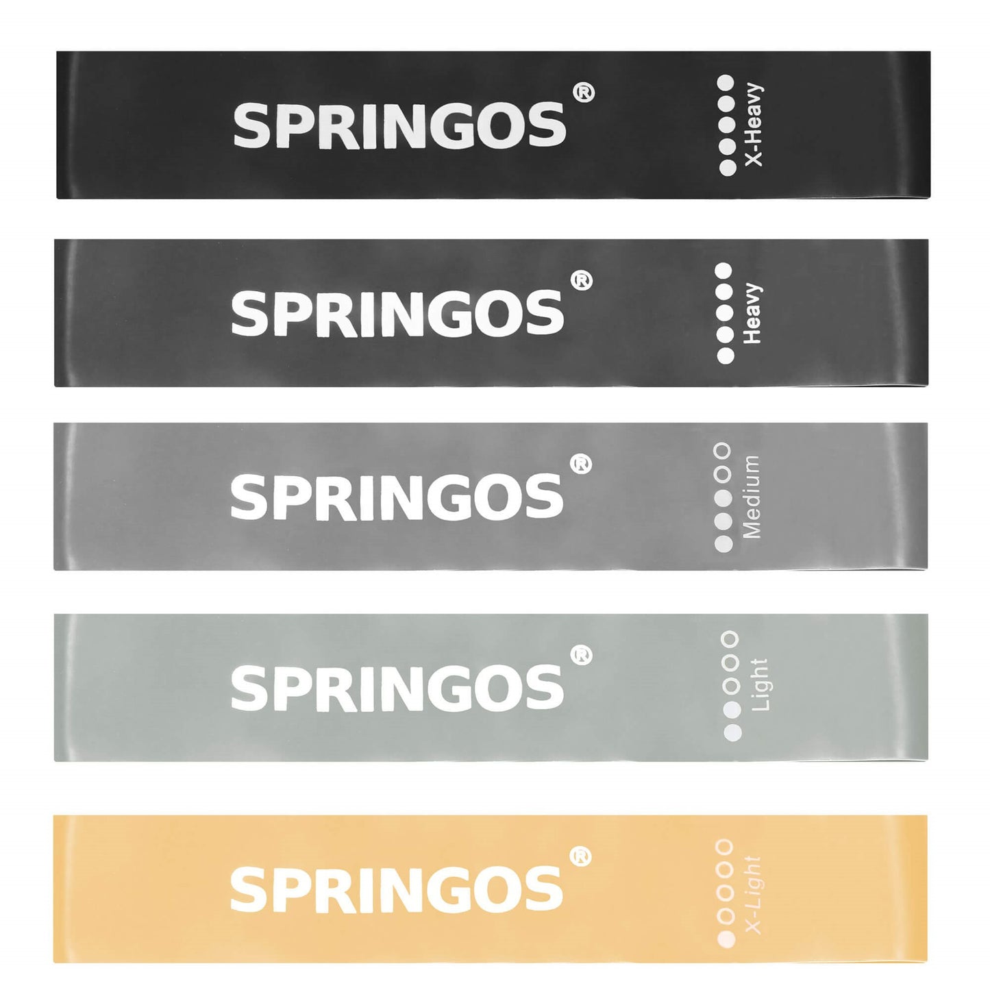 Mankštos pasipriešinimo juostų rinkinys, įvairiaspalvis – FA0132